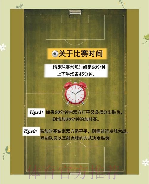 最新世界杯滚球攻略分享
